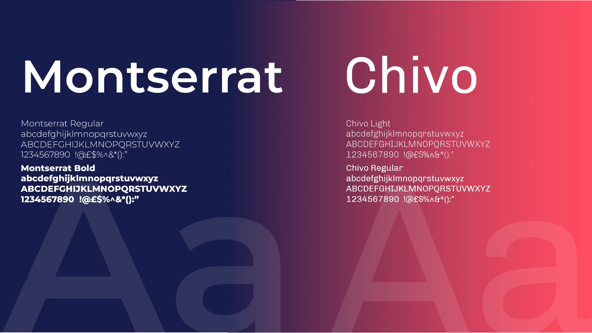 Example of work for Gretel
