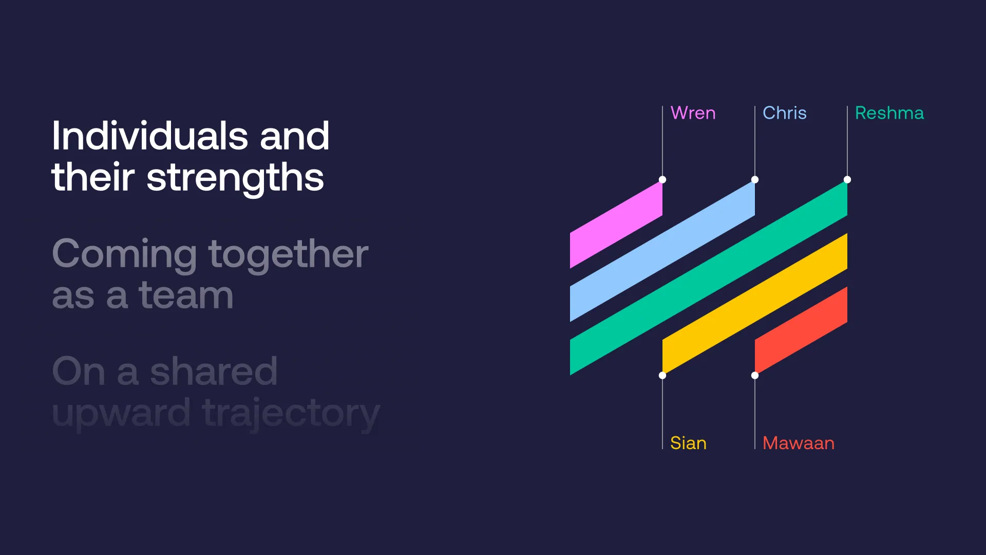 Example of work for Ledgy Brand