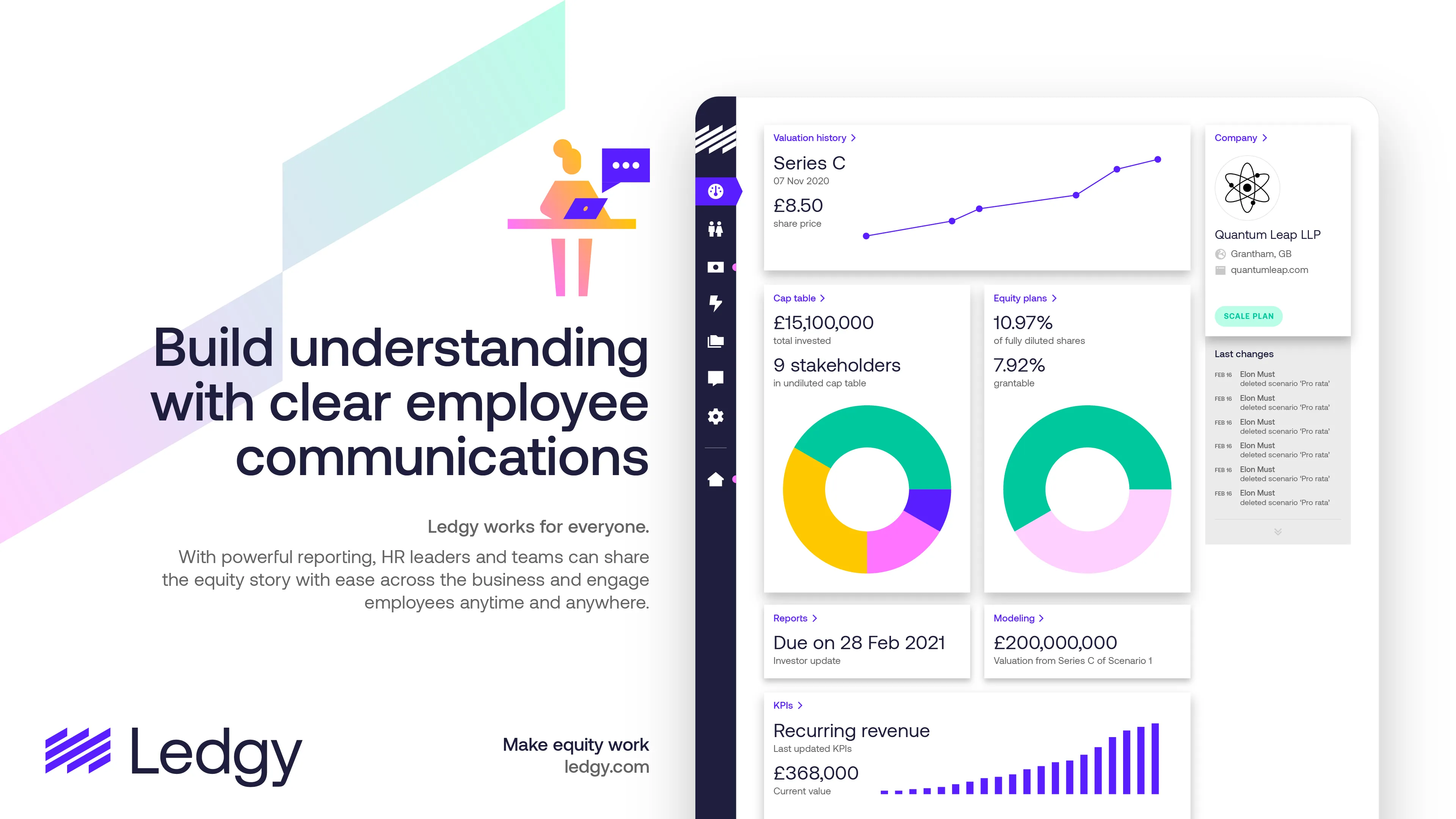Example of work for Ledgy Brand