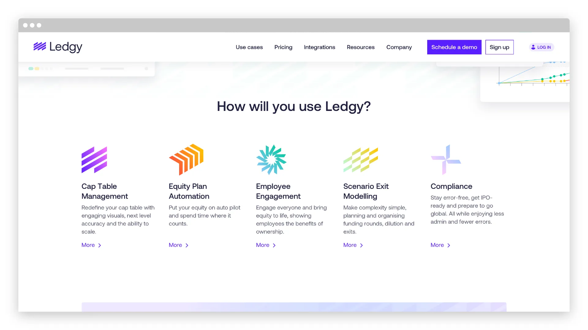 Example of work for Ledgy Brand