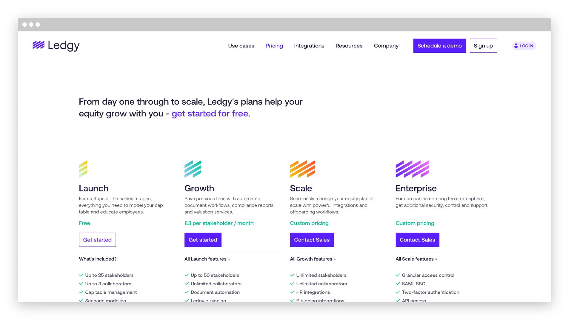 Example of work for Ledgy Brand