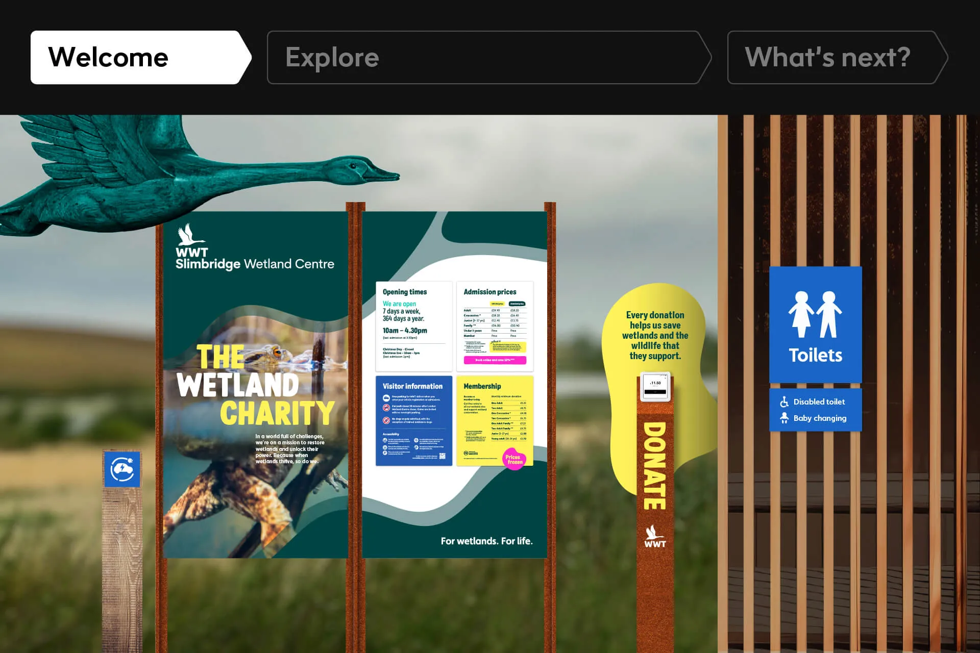 Example of work for WWT