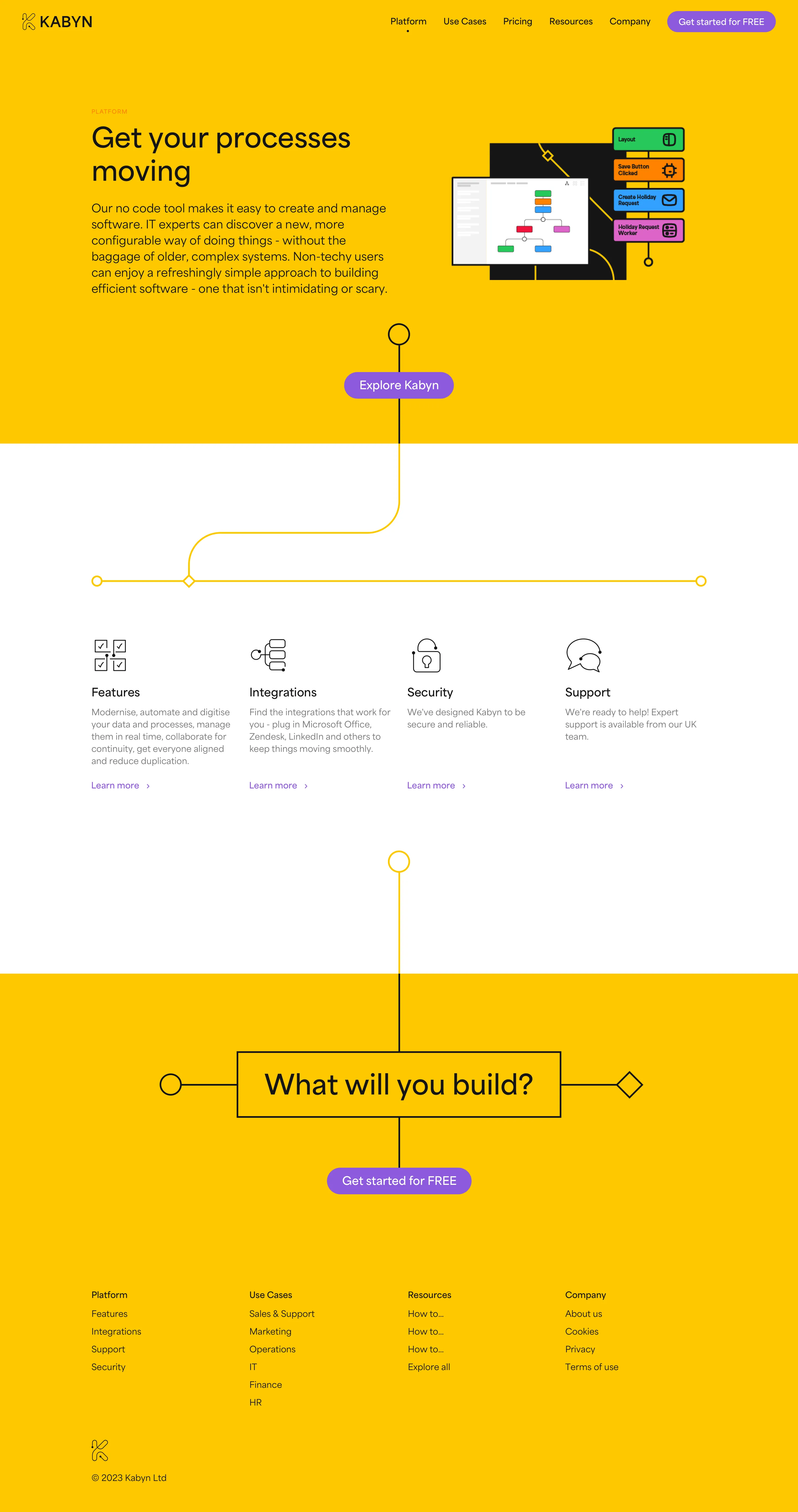 Example of work for Kabyn